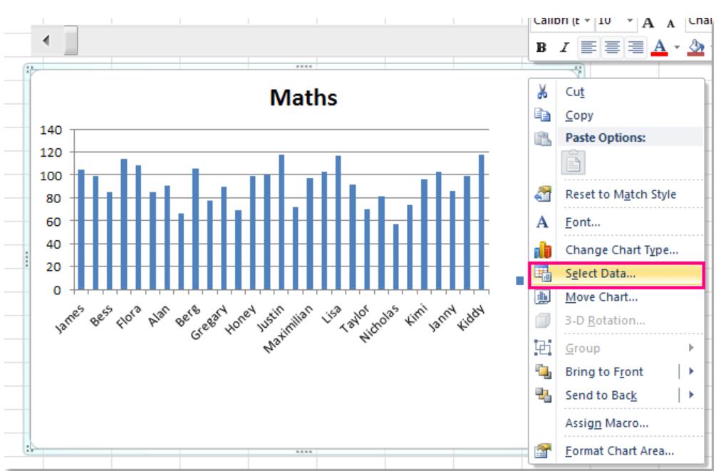 Tùy chọn Select Data...